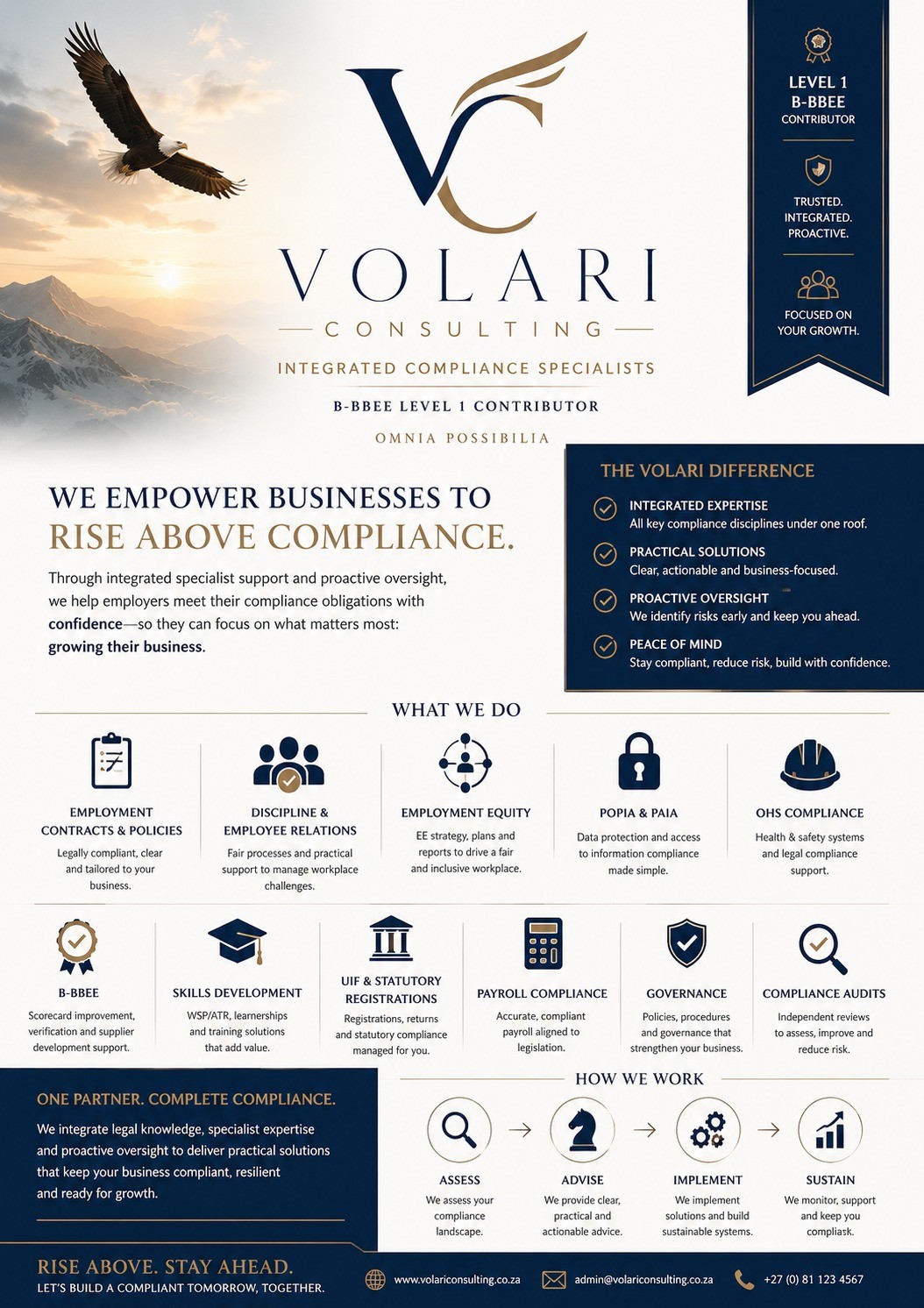 Volari Consulting Integrated Compliance Specialists